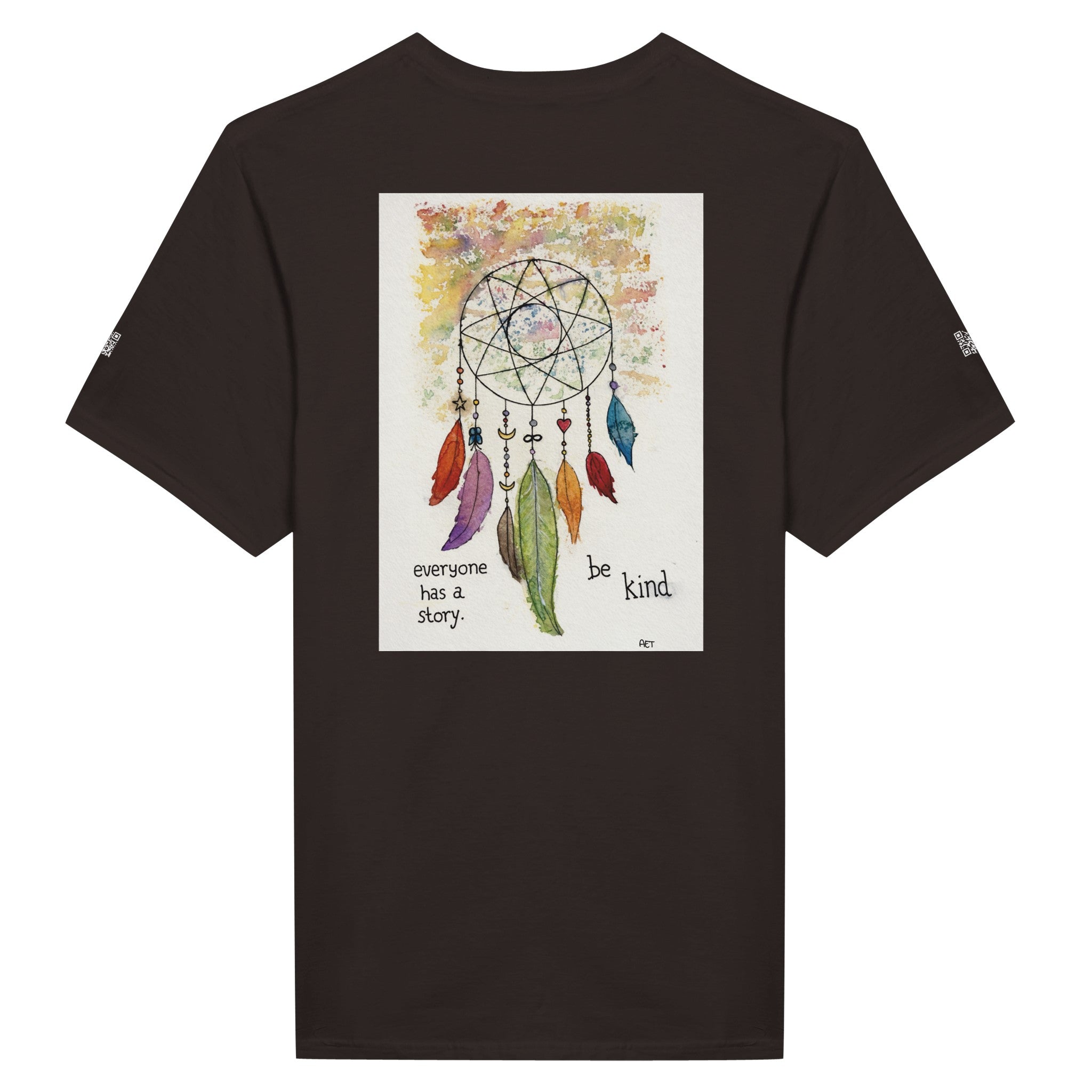 6445e136-9e4e-48ad-be6b-b23adccaf8d3