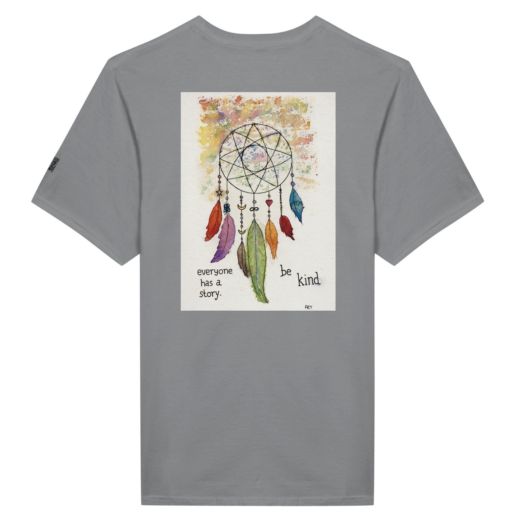 7fbc7bd8-8f5c-46f7-8634-6d02d085b316