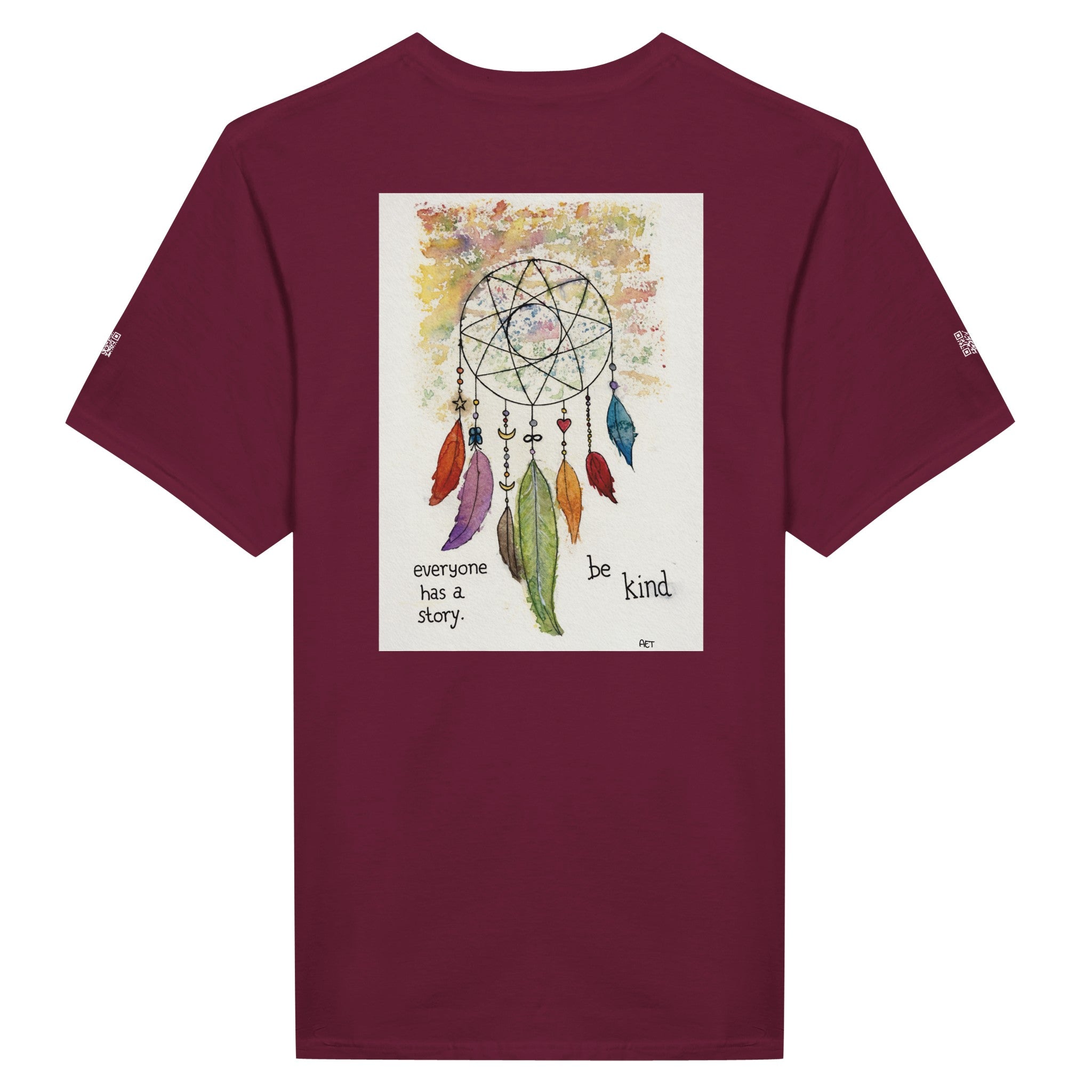 f7fb0459-df61-4945-8c70-bd0ccd755de4